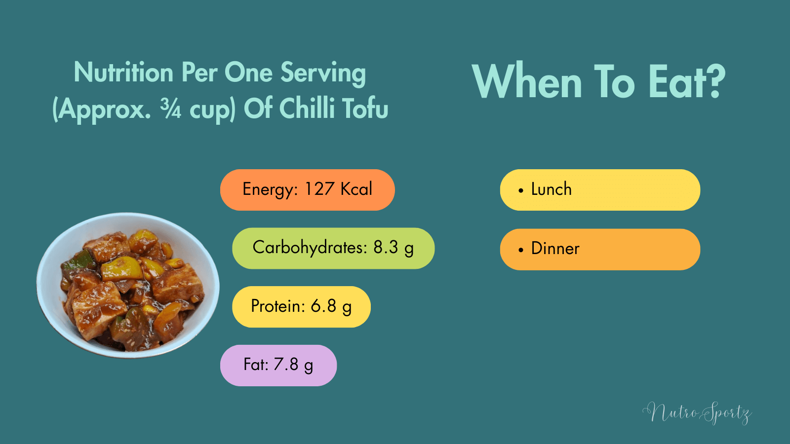 An infographic about nutrition per serving of chilli tofu.