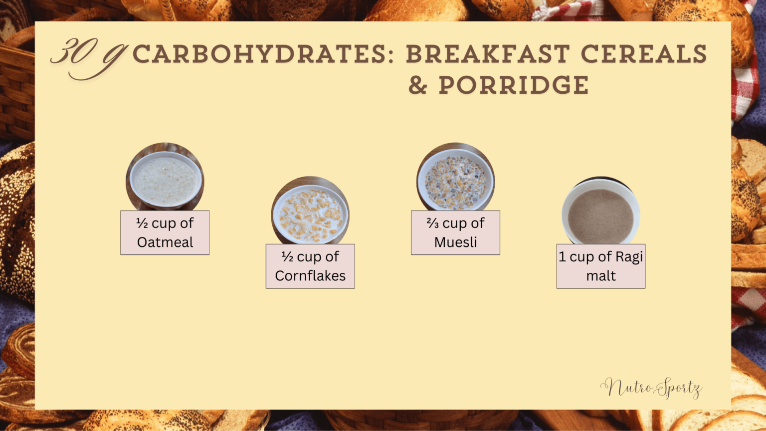 How To Portion Your Food To Get 30 Grams Of Carbohydrates