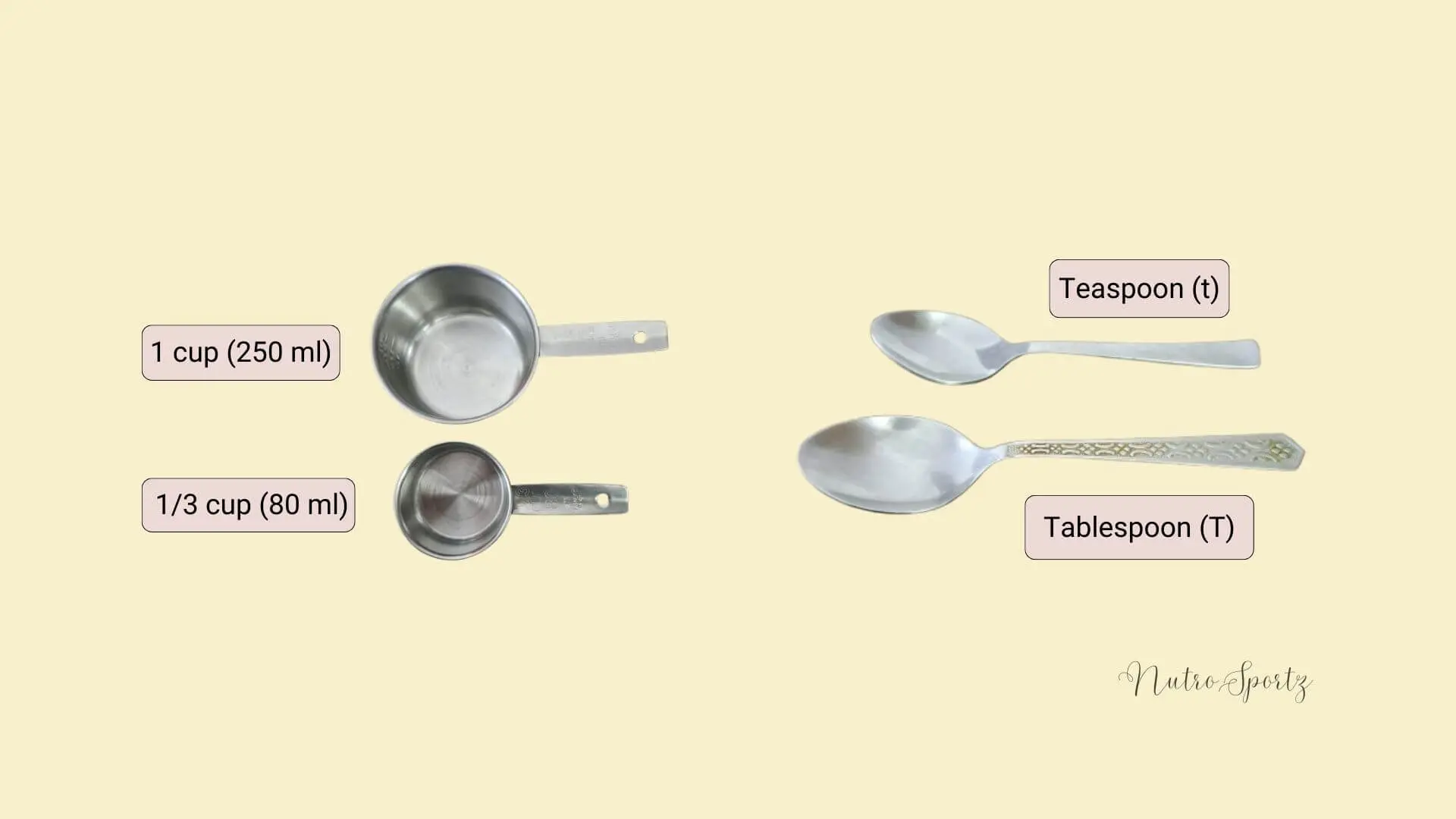 An image showing measuring cups and spoons.