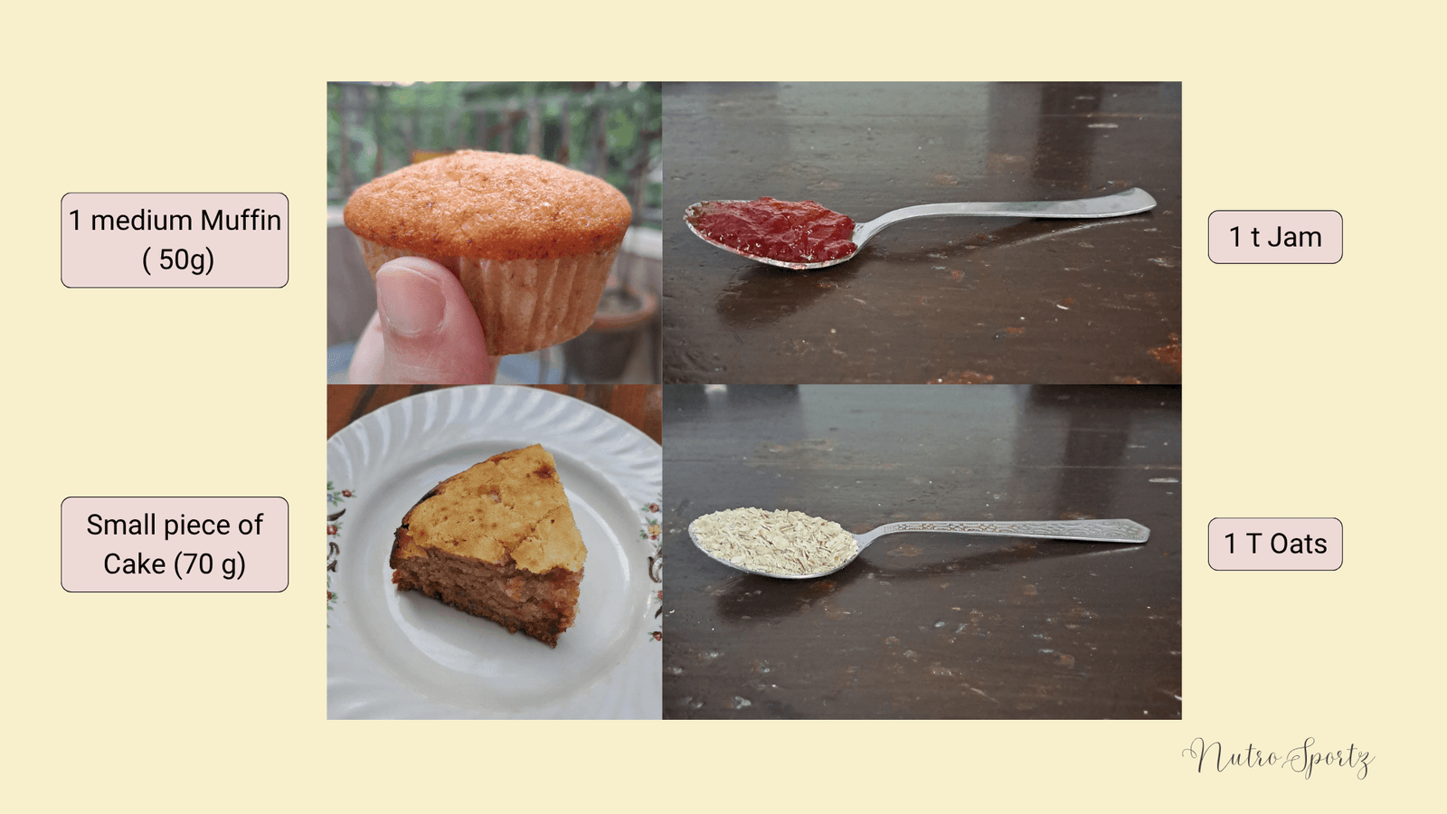 An image showing portion size of sugars and baked foods.