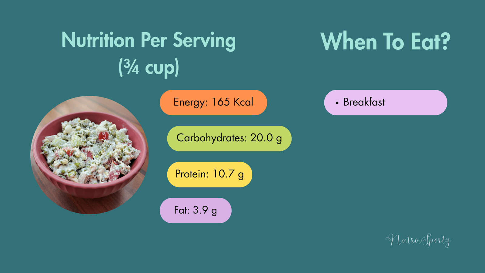An infographic about nutrition per serving of moong dal sprouts salad- creamy version.