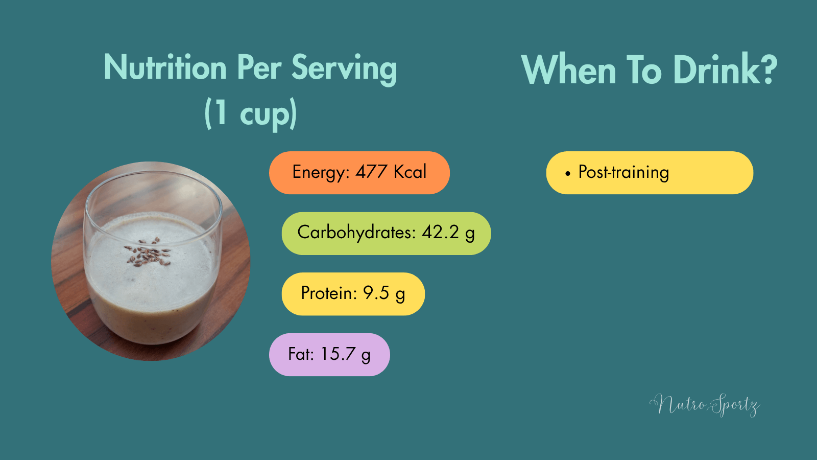 An infographic about nutrition per serving of a banana nutri-blast shake.