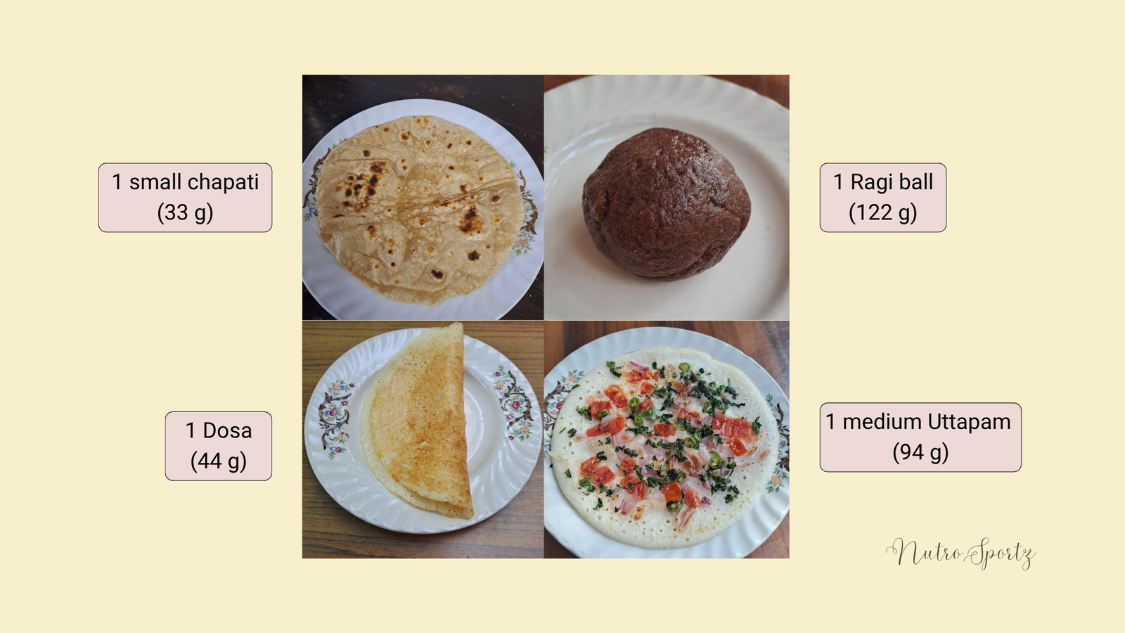 An image showing the portion size of grains.