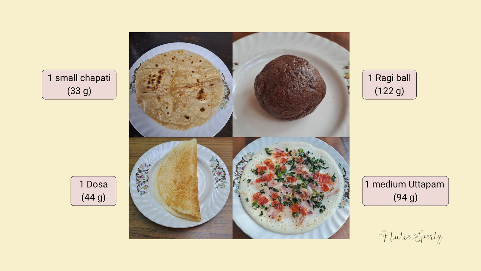 An image showing the portion size of grains.