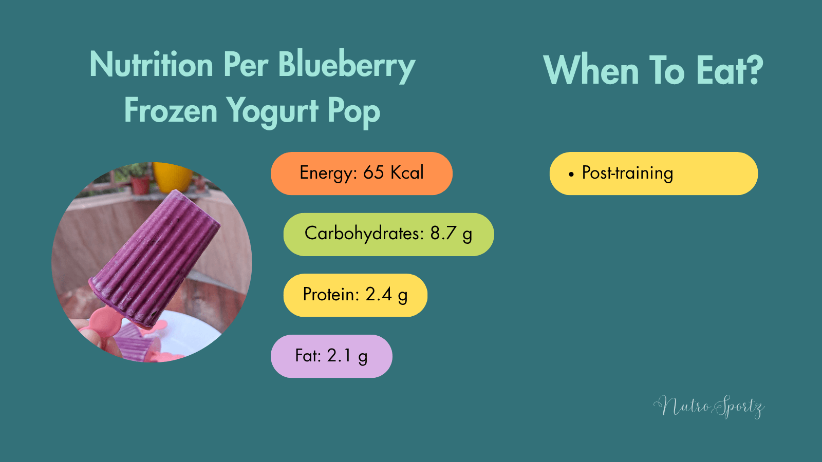 An infographic about nutrition per serving of blueberry frozen yogurt pops.