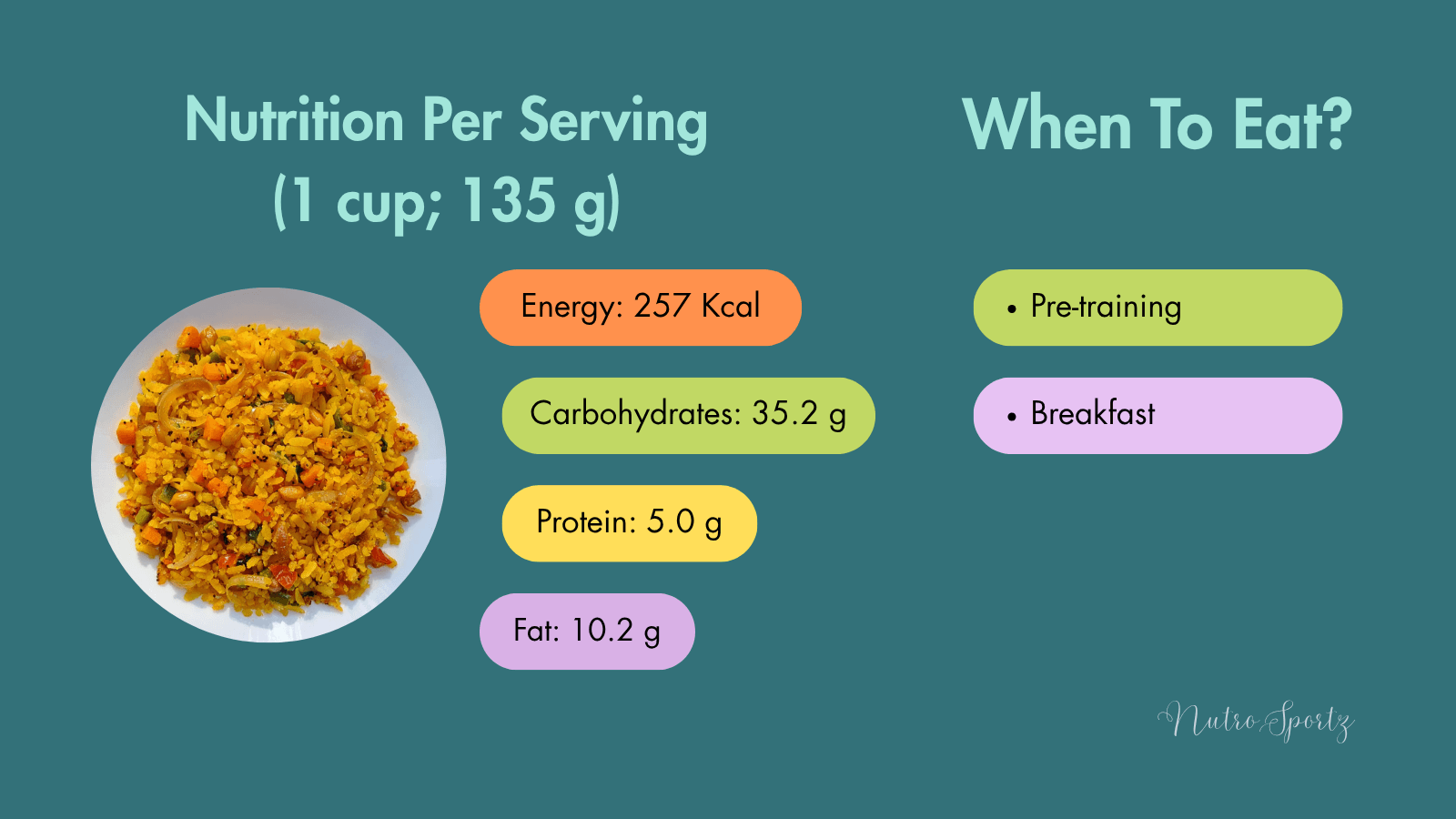An infographic about nutrition per serving of easy poha recipe.