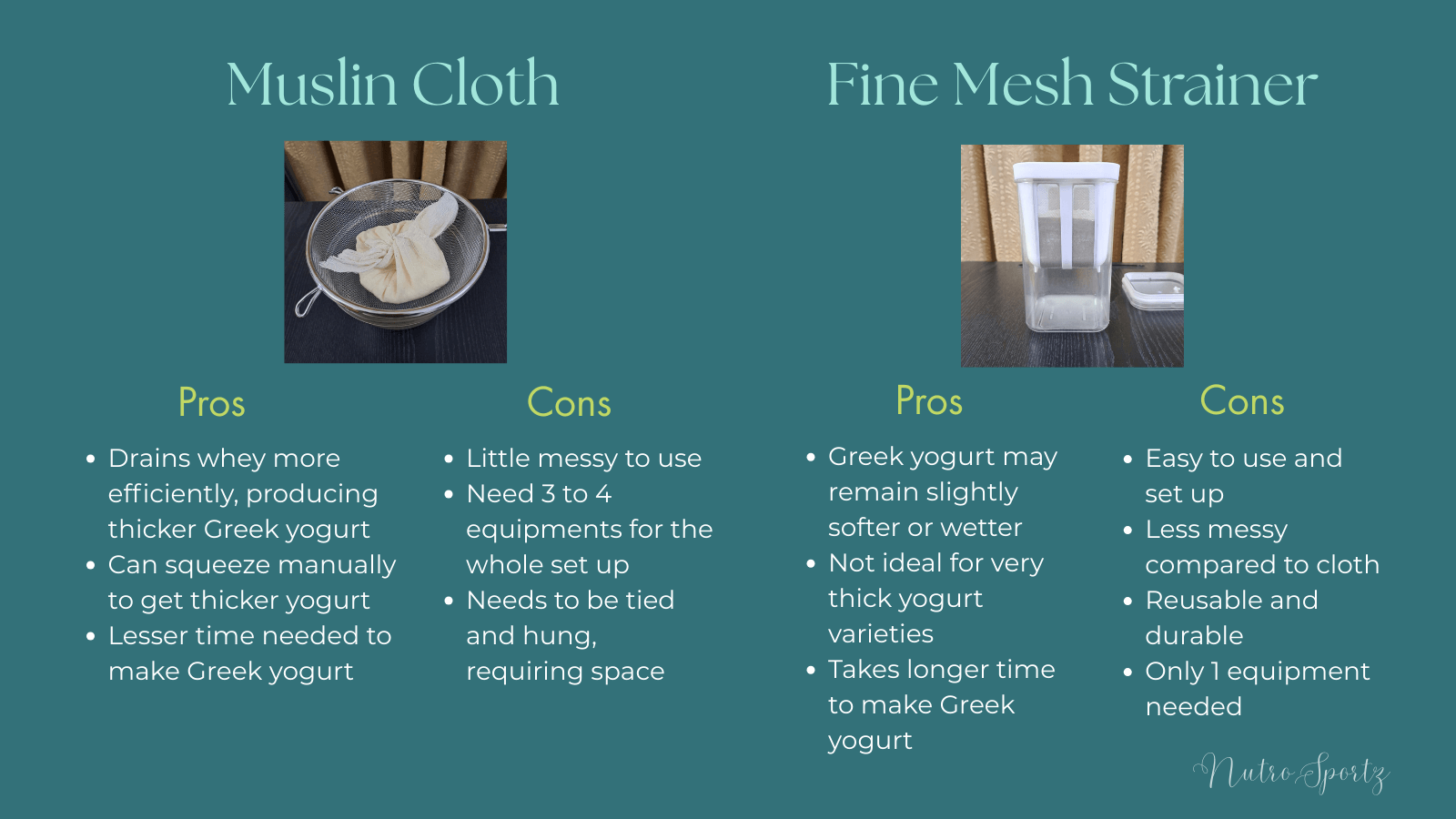 An infographic about pros and cons of making Greek yogurt using muslin cloth and fine mesh strainer.