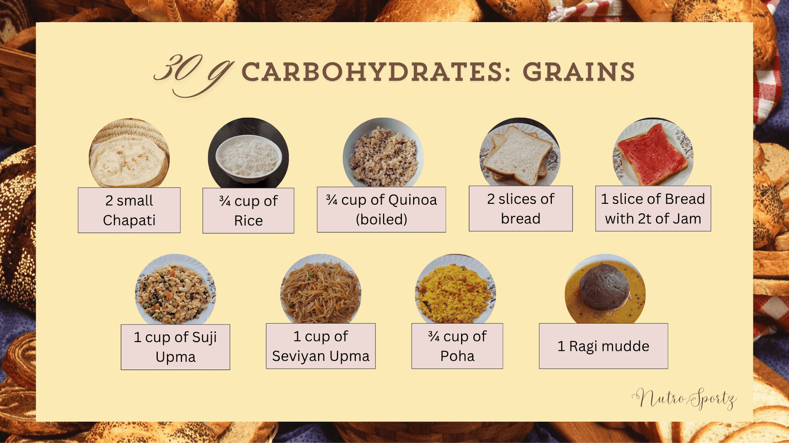 An image showing how much grains to eat to get 30 grams of carbohydrates.