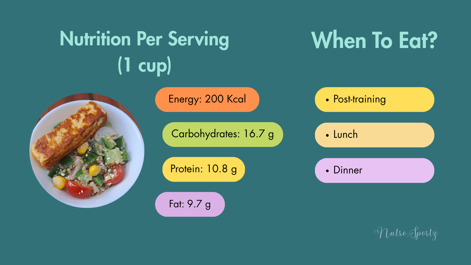 An infographic about nutrition per serving of Paneer quinoa bowl.