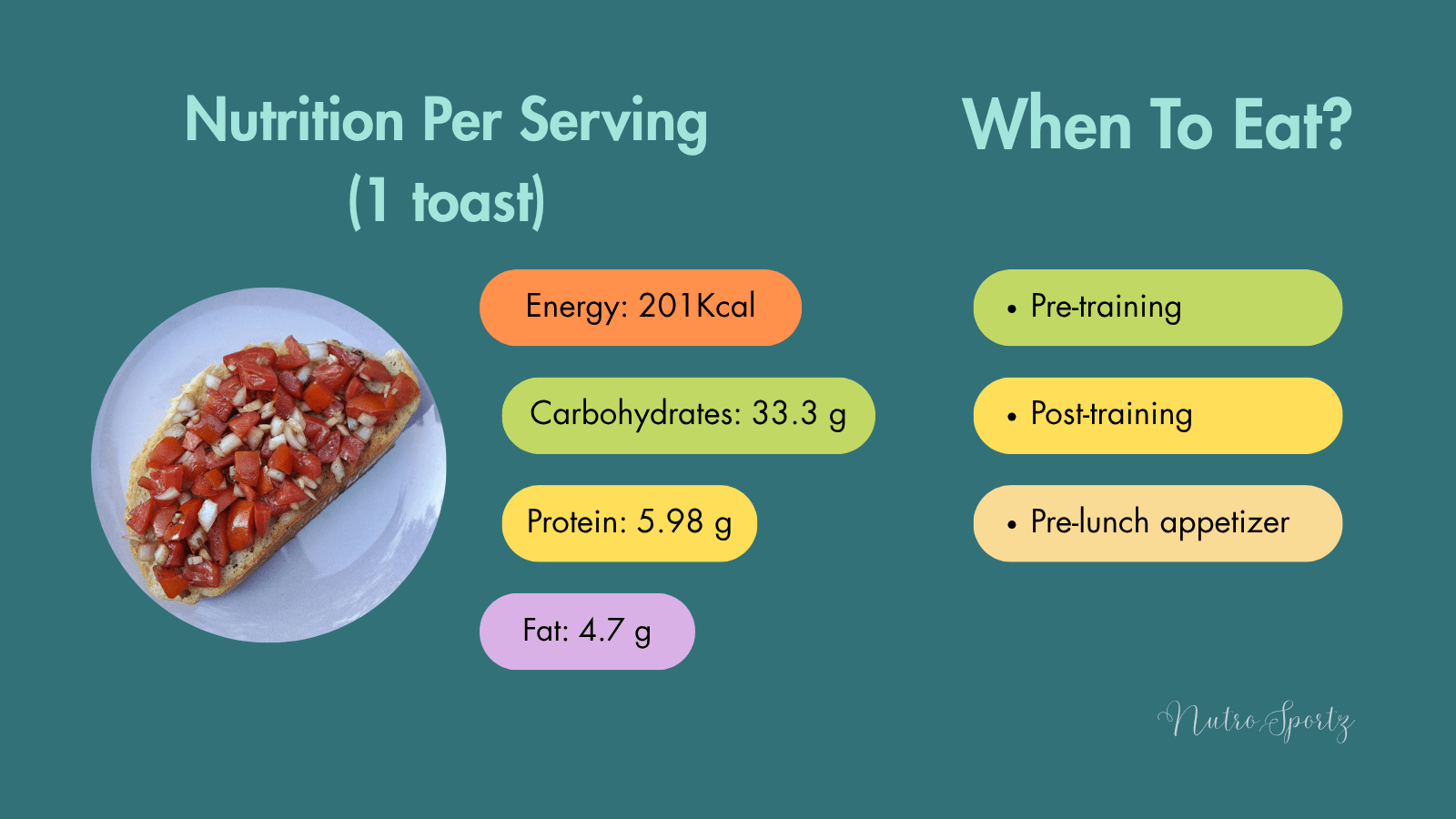 An infographic about nutrition per serving of bruschetta recipe.