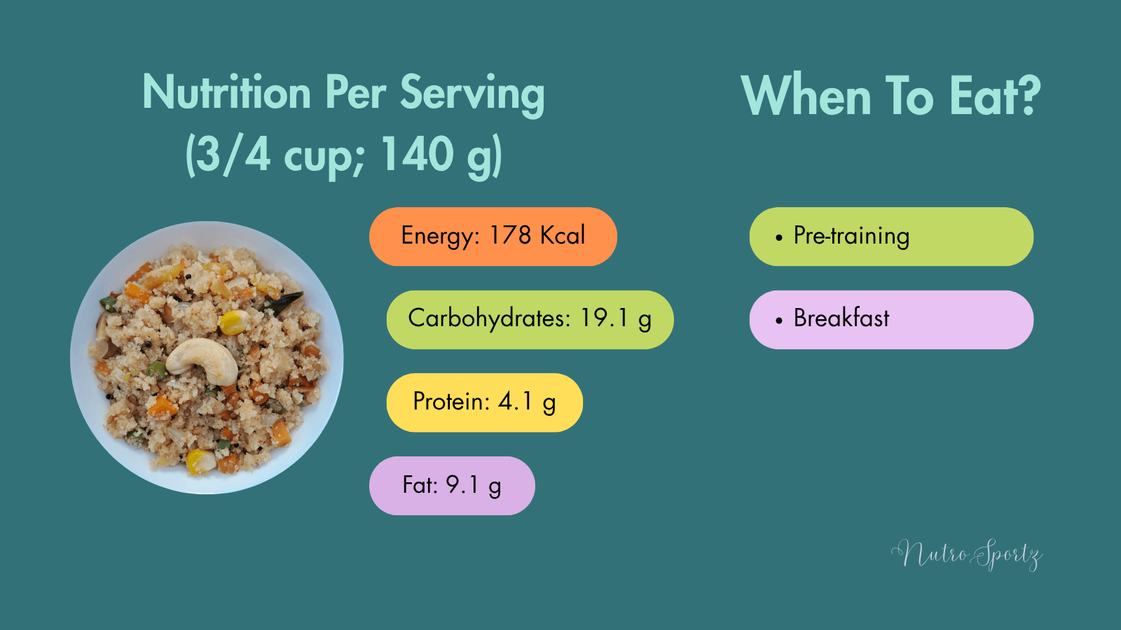 An infographic about nutrition per serving of suji upma recipe.