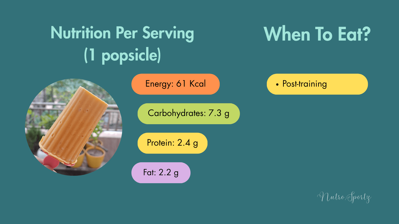 An infographic about nutrition per serving of mango frozen yogurt.